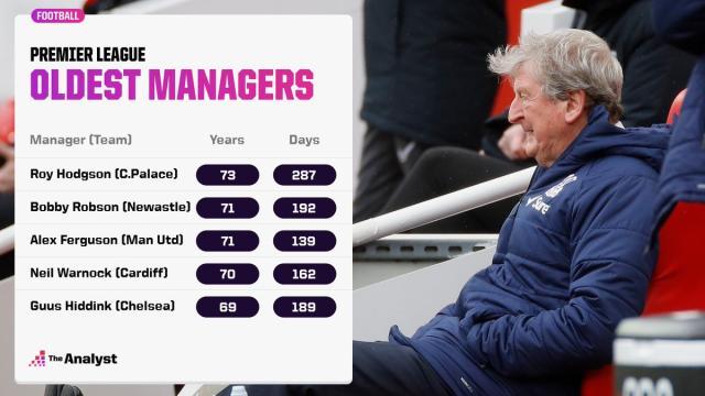 开云体育官网上-【人物】补锅匠补蜂窝，70岁拉涅利第4次英伦冒险